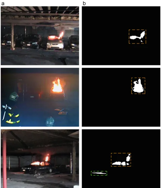 Fig. 8. Discrete wavelet transform of amplitude image: ﬂames show high values in horizontal (H), vertical (V) and diagonal (D) detail images.