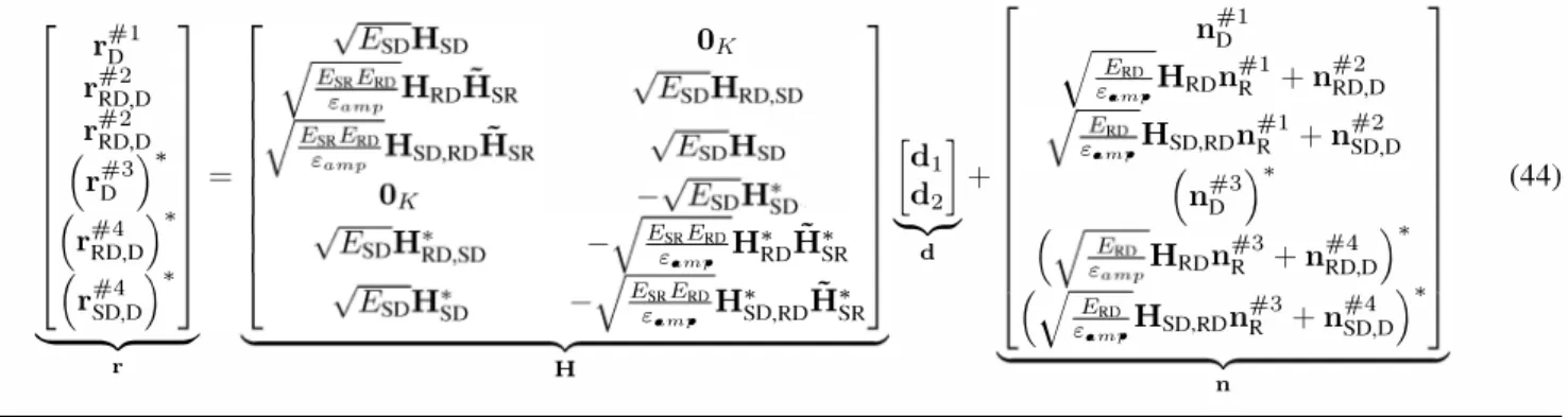 Fig.  5.  BER  performance  of  multi-resampling  and  single-resampling  com­