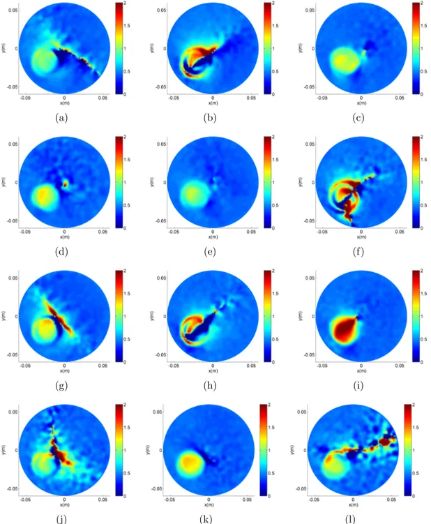 Figure 3.7: Reconstructed conductivity map of each channel (no combination)