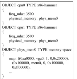 Fig. 3. Sample configuration for two processors with a shared memory.