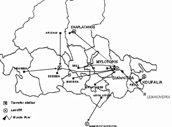 Fig. 6. MSW management of the prefecture of Pella in accordance with the best compromise solution for the region of Central Macedonia, where the inter-prefectural collaboration of the prefecture of Pella with the prefecture of Imathia (with waste ﬂows from