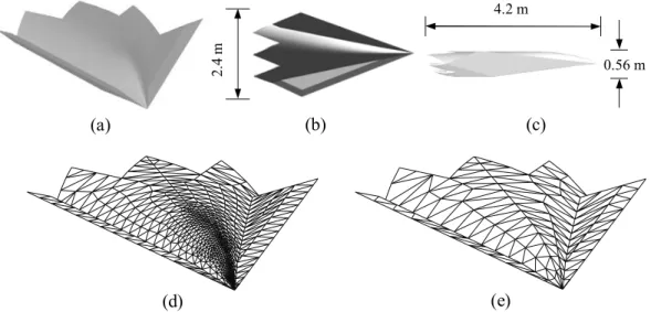 Figure 1.  Geometry of the stealth Flamme target:  (a) front, (b) top, and (c) rear view