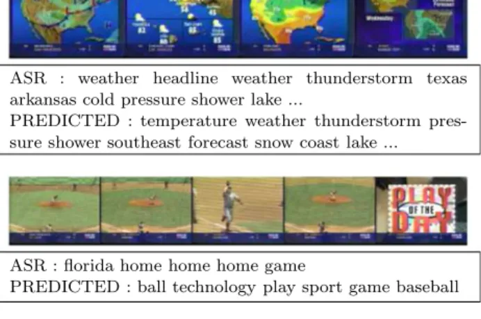 Fig. 11 Example ASR outputs and top words predicted for some TRECVid 2004 stories