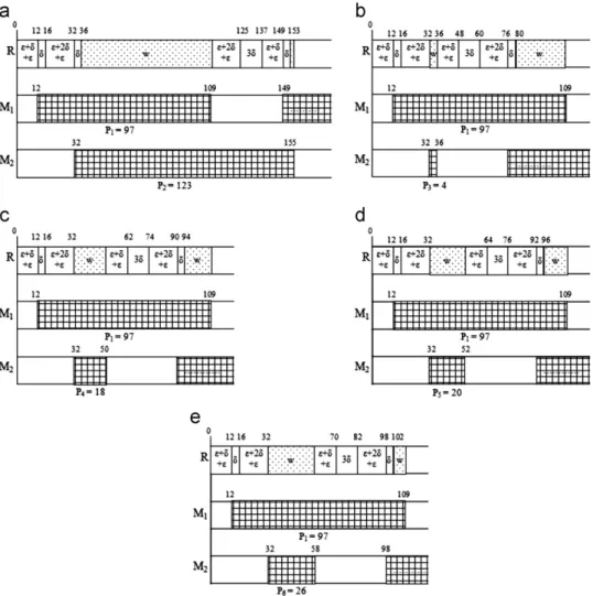 Fig. 10. Part selection for Example 1 in Stage 1.