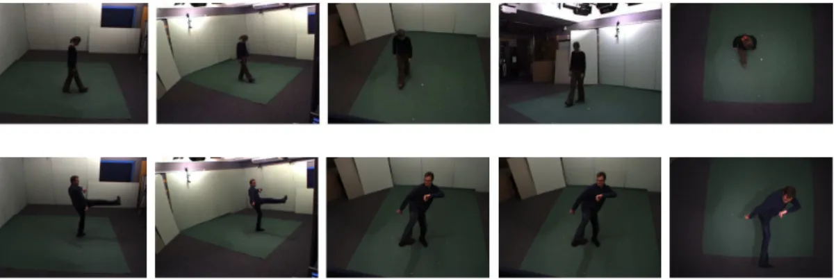 Figure 2.1: Example views from the IXMAS dataset captured by 5 different synchronized cameras [61].