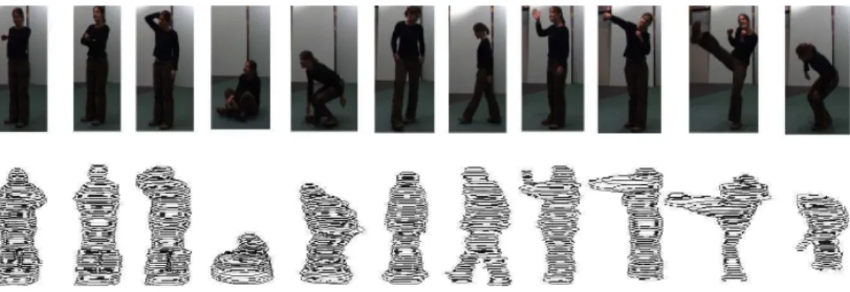 Figure 4.1: Key poses from some actions categories: check watch, cross arms, scratch head, sit down, get up, turn around, walk, wave, punch, kick and pick up.