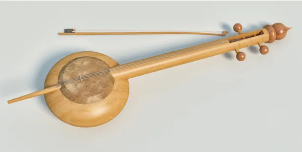 Figure 3. Gyjak 