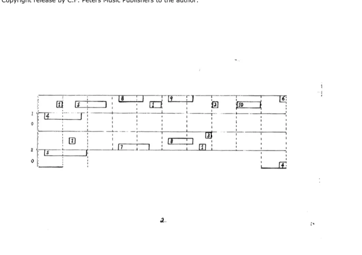 Figure 3: Morton Feldman, Projection 3 2 (for two pianos, 1951). 