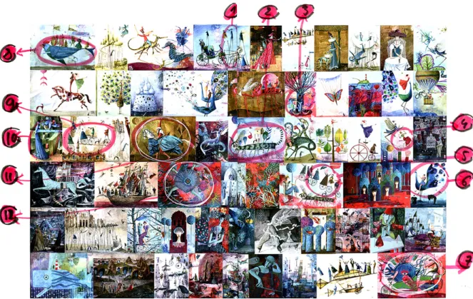 Figure 14. Collage of all my paintings. 