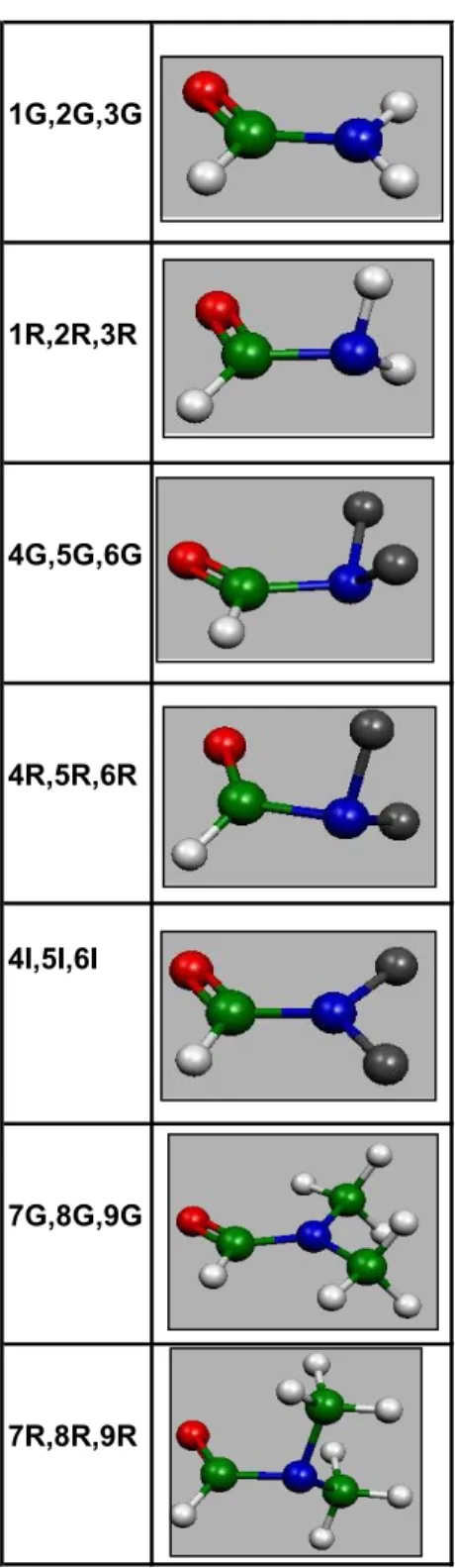 Figure 12: Examples of conformers of the molecules in Scheme 30. 