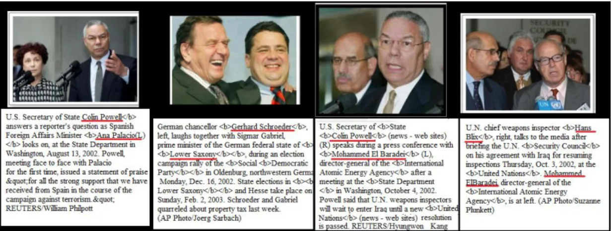 Figure 3.2: Sample news images and their textual contents provided by FW Dataset.