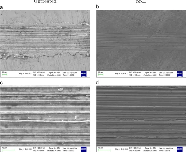 Fig. 10. Lubricated sliding tests: SEM images of the worn surfaces on untreated (a and c) or NLL-treated AISI 316L with perpendicular orientation (SS ?, b and d).