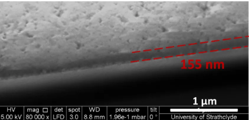 Fig. 2. Scanning electron microscopy images showing the edge of a representative cleaved film of CQD/PMMA composite on a Si/SiO 2 substrate.