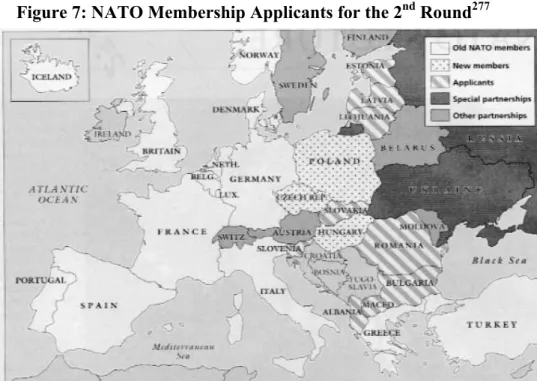 Figure 7: NATO Membership Applicants for the 2 nd  Round 277