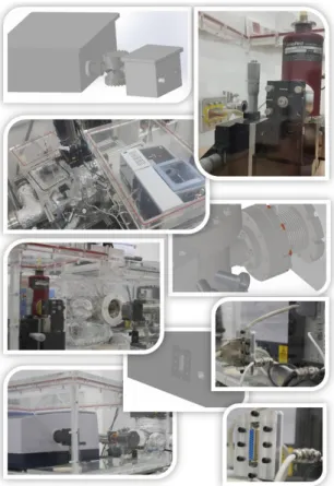 Figure 2.8: Scaled-drawings and final view of the IRAS setup that was designed and manufactured in the current work