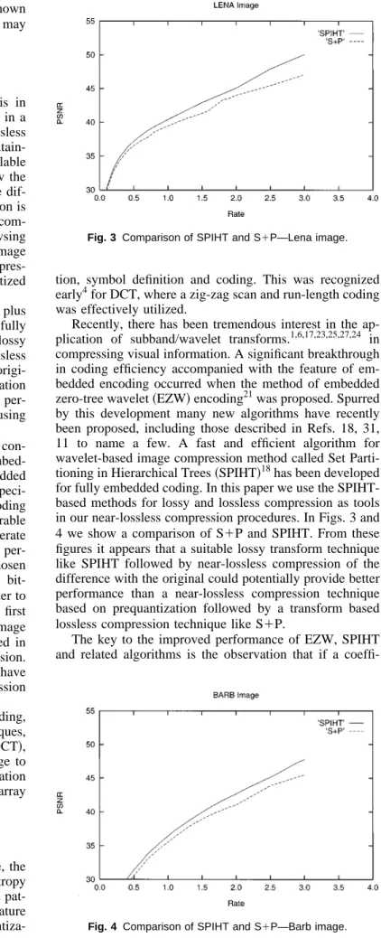 Fig. 4 Comparison of SPIHT and S 1 P—Barb image.