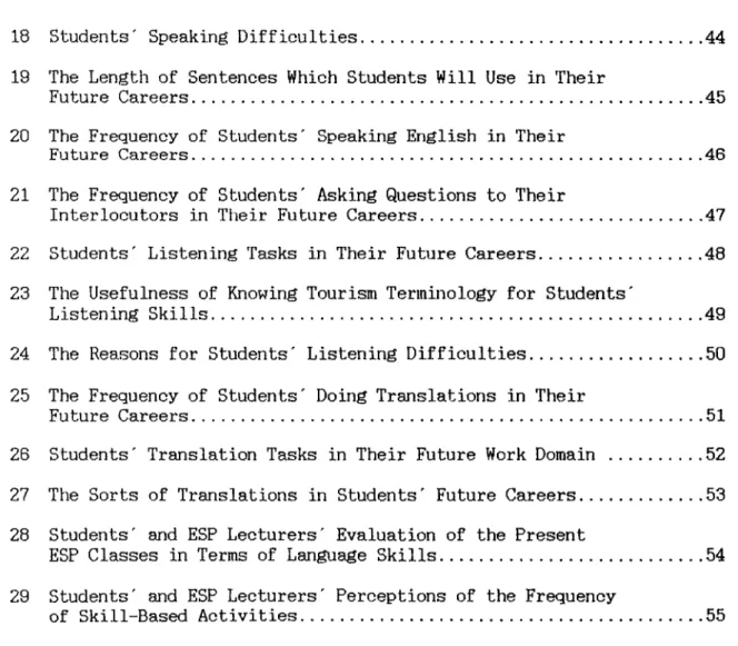 TABLE  PAGE