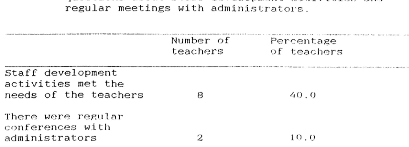 Table  9:  Number  and  percentage  of  teachers  who  answered questions  about  staff  development  activities  and  regular  meetings  with  administratois.