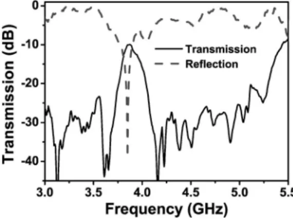 Fig. 3. Schematic drawing of the experimental setup for verify- verify-ing a negative refractive index