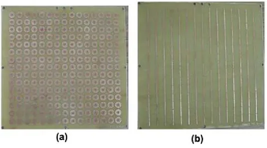Fig. 3.4: Pictures of PCB boards consisting of (a) 15x15 SRR array, (b) 15x15  discontinuous wire array