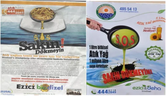 Figure 2: Ads for Recycling of Waste Cooking Oil 