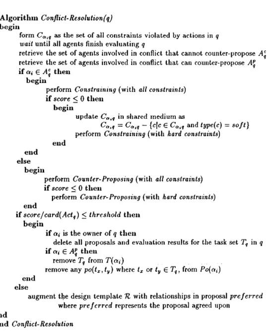 Figure  6.2:  Conflict  Resolution  Steps  within  Agent  a,