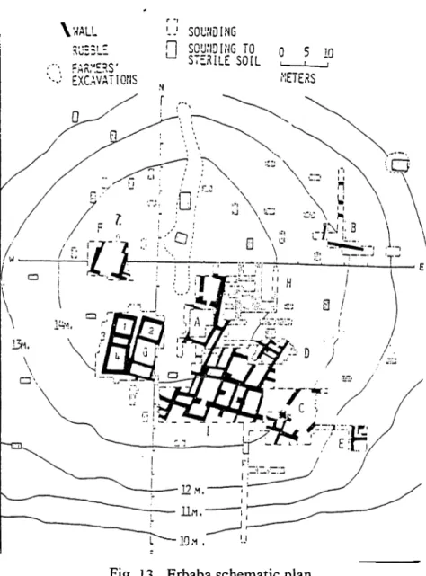 Fig.  13  Erbaba schematic plan