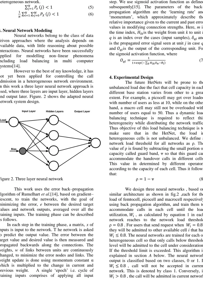 Figure 2. Three layer neural network 