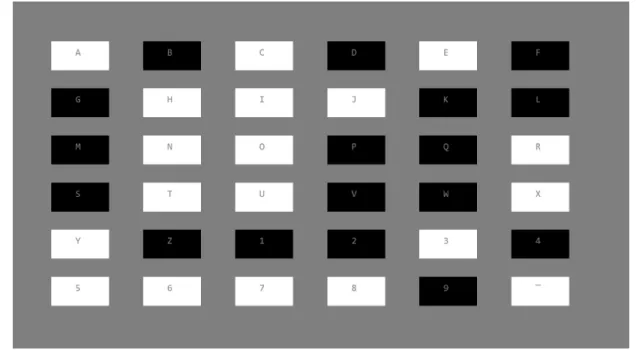 Figure 1.3: The Figure shows a single stimulus frame of cVEP BCI speller while the targets are flickering based on their assigned psedo-random sequence