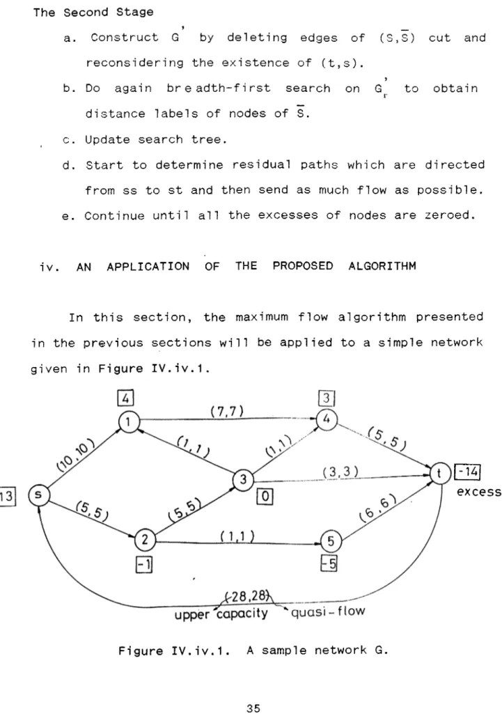 Figure  IV.iv.1.  A  sample  network  G.