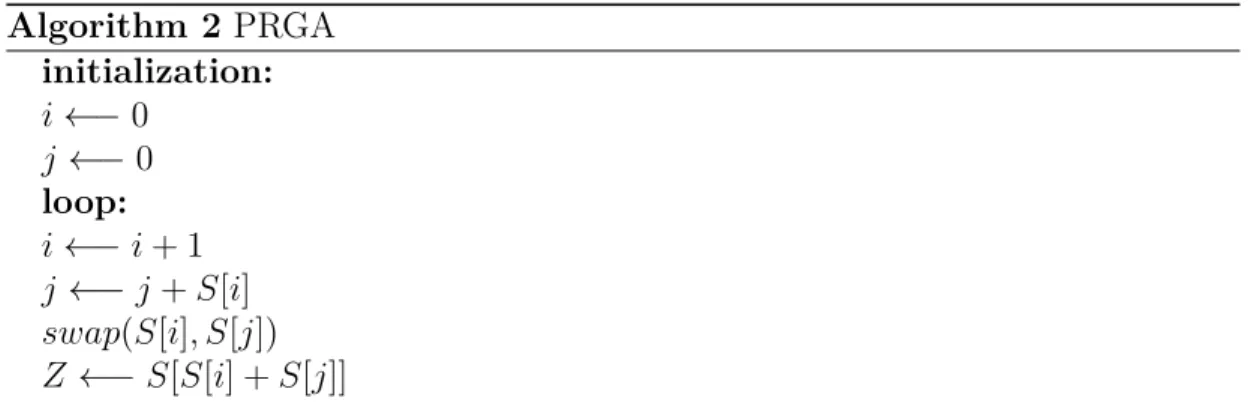 Table 2.2: PRGA of RC4 Stream Cipher.