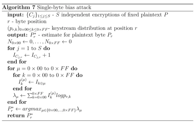 Table 3.1: Single Byte Bias Attack (3).