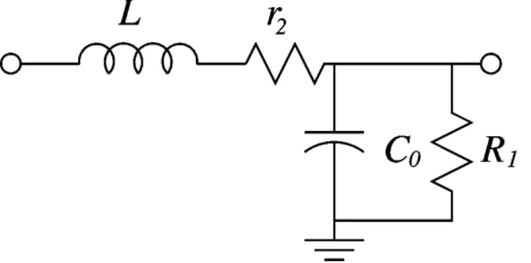 Fig. 5. A simpliﬁed schematic of an air-bridge.