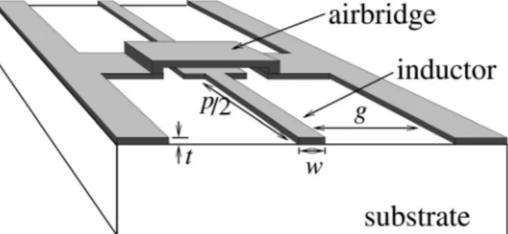 Fig. 6. A section of an artiﬁcial transmission line with an air-bridge.
