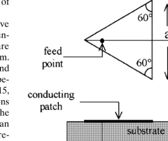 Figure 1. Geometry of equilateral triangular mi- mi-crostrip antenna.