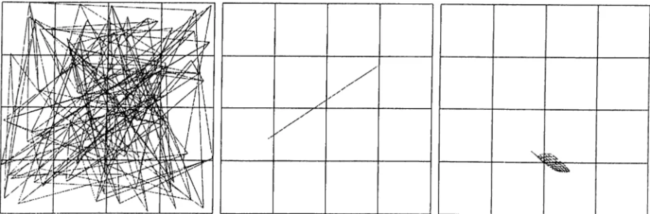 Figure  4.6.  Execution  states  for  a  simple graph  at  steps  3200,  5200  and  20000