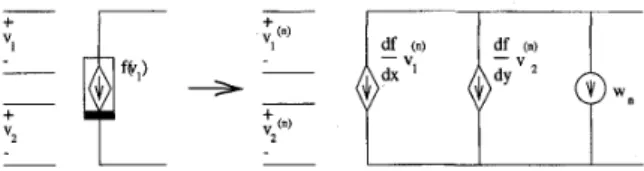 Fig.  5.  Nonlinear voltage controlled current source two controlling voltages. 