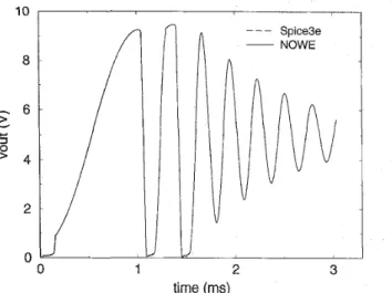 Fig  6  Nonlinear  capacitor 