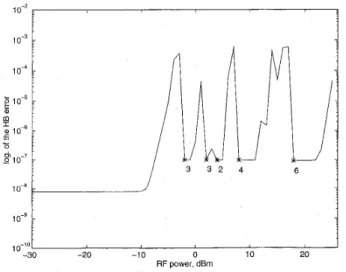 Fig.  11.  Doubly  balanced  diode  mixer  circuit. 