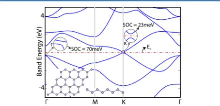 Figure 2. (a) Snapshots of conjugate gradient steps in the course of the formation of a DB structure