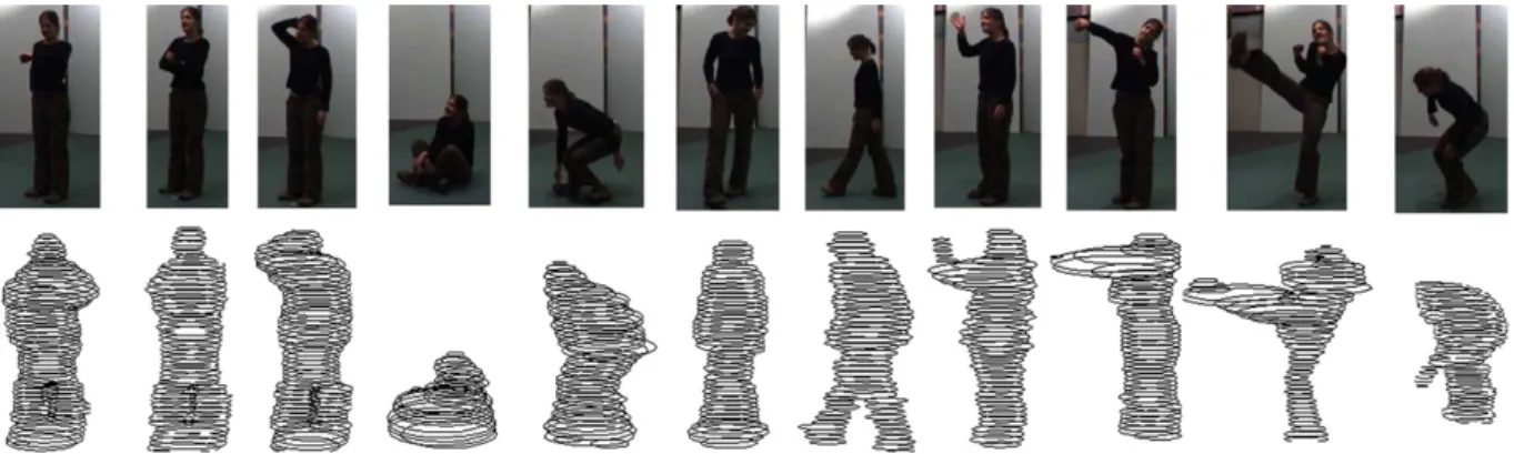 Fig. 1. Poses from some actions: check watch, cross arms, scratch head, sit down, get up, turn around, walk, wave, punch, kick and pick up