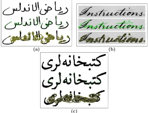 Figure 3.1: Detected keypoints of three example words from (a) Arabic, (b) George Washington and (c) Ottoman datasets