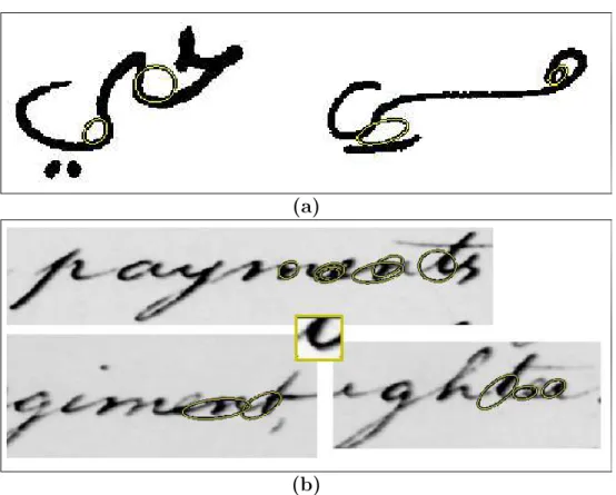Figure 3.4: Patches of the same visterm on (a) different instances of a subword from Arabic dataset and (b) some words from George Washington dataset