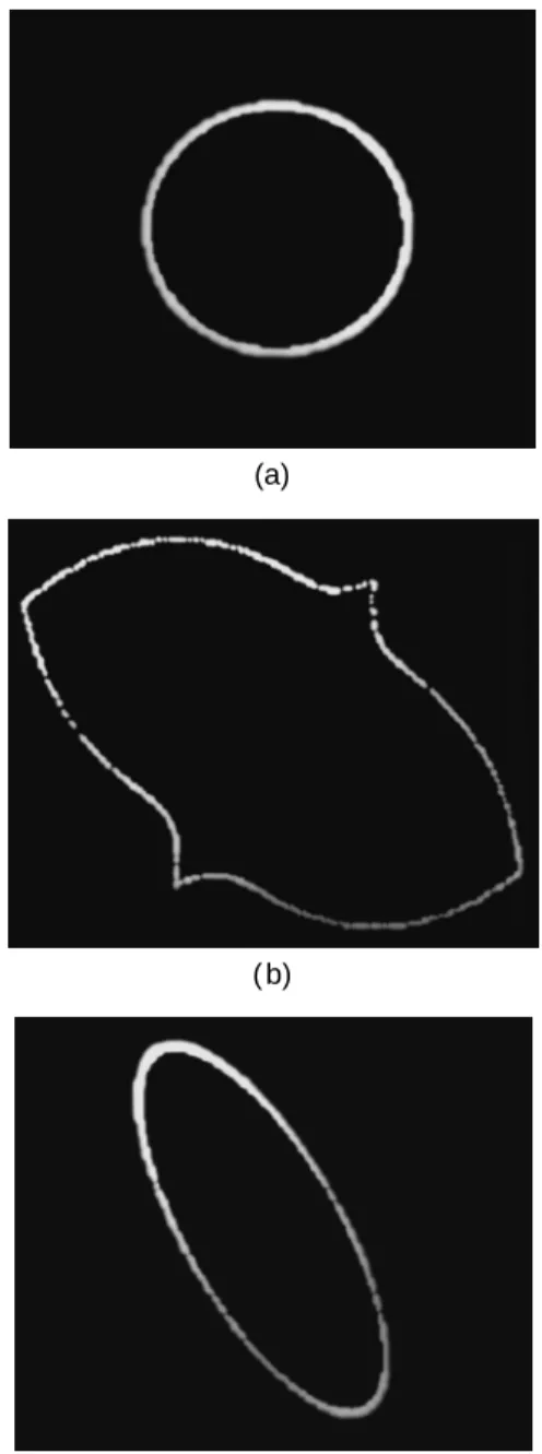Fig. 8. Same as Fig. 7 but with an sr, pd chart of a circle.