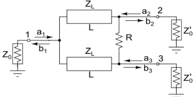 Figure 2.5: A single section Wilkinson divider with a termination of Z 0 at port 1 and Z 00 at ports 2 and 3