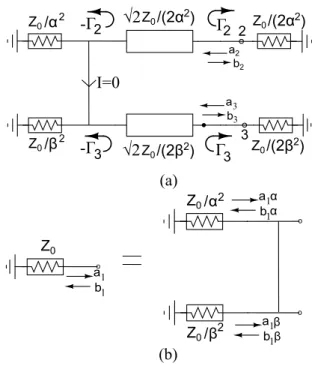 Figure 2.9: a) Even mode equivalent circuit of the asymmetric Wilkinson divider.