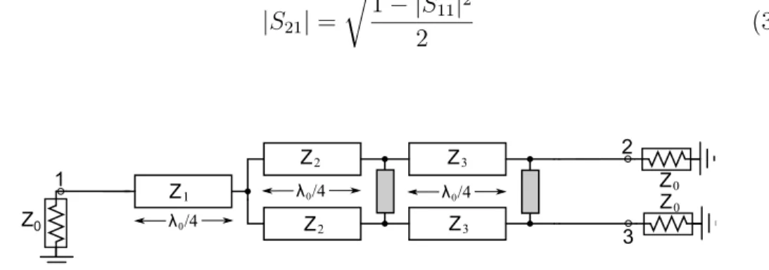 Figure 3.2: Possible contents of a gray box: Symmetrical lossless white boxes with isolation resistors in the middle.