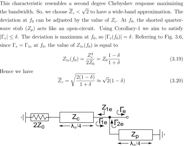 Figure 3.6: Even mode equivalent circuit with the shorted quarter-wave stub of impedance Z p at the isolation arm.