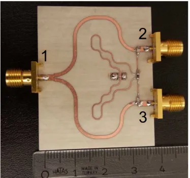 Figure 3.14: Implemented 2-way power divider of Fig. 3.10.