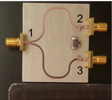 Figure 3.18: Modified version of divider in Fig. 3.14 upon the replacement of the shorted λ 0 /4 lines with the parallel LC resonators.